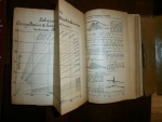 Predám starožitnú Technickú knihu rok 1912